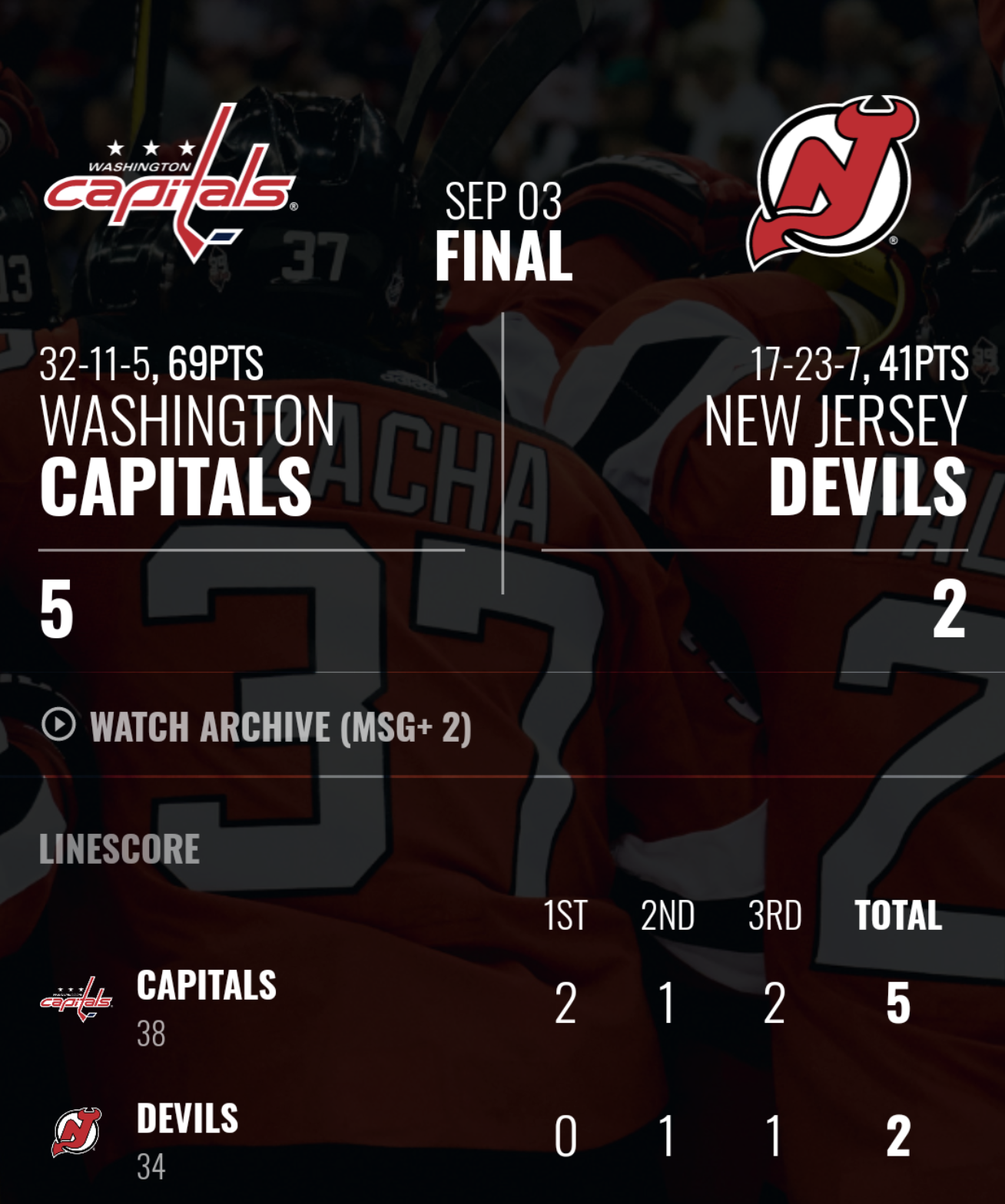 New Jersey Devils Android App